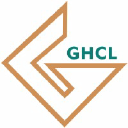 Ghclindia.net logo