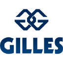 Gillestooling.com logo