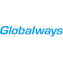 Globalways.net logo