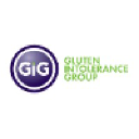 Gluten.org logo