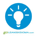 Goleansixsigma.com logo