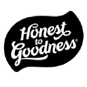 Goodness.com.au logo