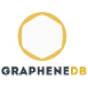 Graphenedb.com logo