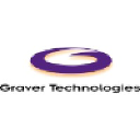 Gravertech.com logo