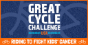 Greatcyclechallenge.com logo