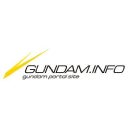 Gundam.info logo