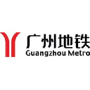 Gzmtr.com logo