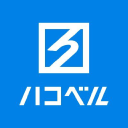 Hacobell.com logo