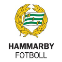 Hammarbyfotboll.se logo