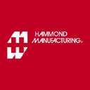 Hammondmfg.com logo
