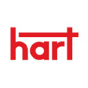 Hartphp.com.pl logo