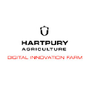 Hartpury.ac.uk logo