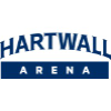 Hartwallarena.fi logo