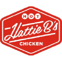 Hattieb.com logo