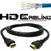 Hdcabling.co.za logo