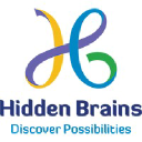 Hiddenbrains.com logo