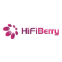 Hifiberry.com logo