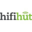 Hifihut.ie logo