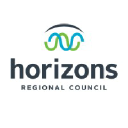 Horizons.govt.nz logo