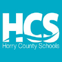 Horrycountyschools.net logo