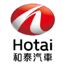 Hotaimotor.com.tw logo