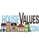 Housevalues.com logo