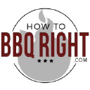 Howtobbqright.com logo
