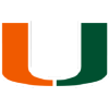 Hurricanesports.com logo