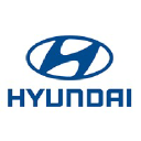 Hyundai.co.rs logo