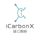 Icarbonx.com logo