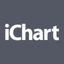 Ichart.kr logo