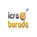 Icraburada.com logo