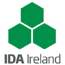 Idaireland.com logo