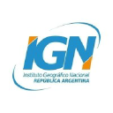 Ign.gob.ar logo