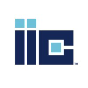 Iiconsortium.org logo