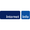 Iinfo.cz logo