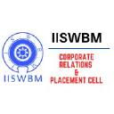 Iiswbm.edu logo