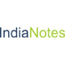 Indianotes.com logo