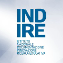 Indire.it logo