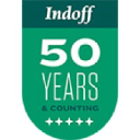 Indoff.com logo