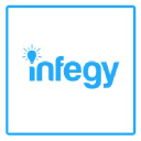 Infegy.com logo