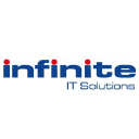 Infinite.pl logo