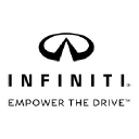 Infinitioflittlerock.com logo