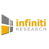 Infinitiresearch.com logo