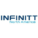 Infinitt.com logo