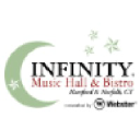 Infinityhall.com logo