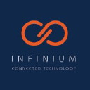 Infinium.co.uk logo