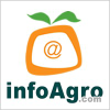 Infoagro.com logo