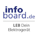 Infoboard.de logo