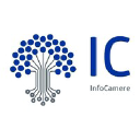 Infocamere.it logo